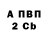 Первитин пудра Setlana Pack